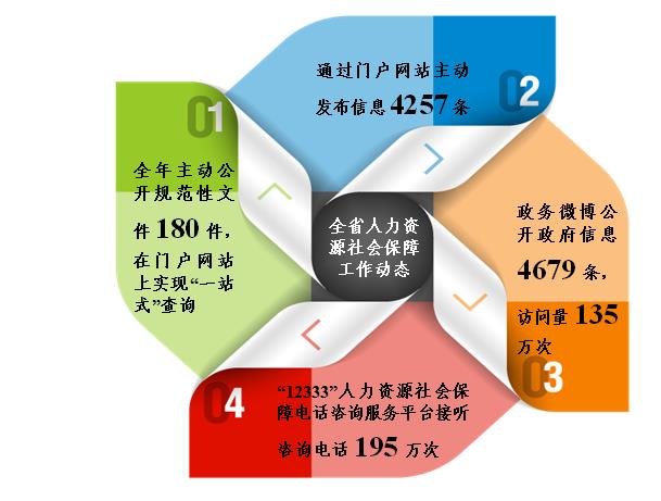 一码中特