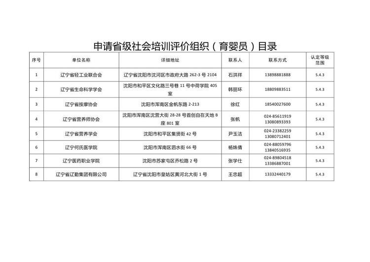 一码中特