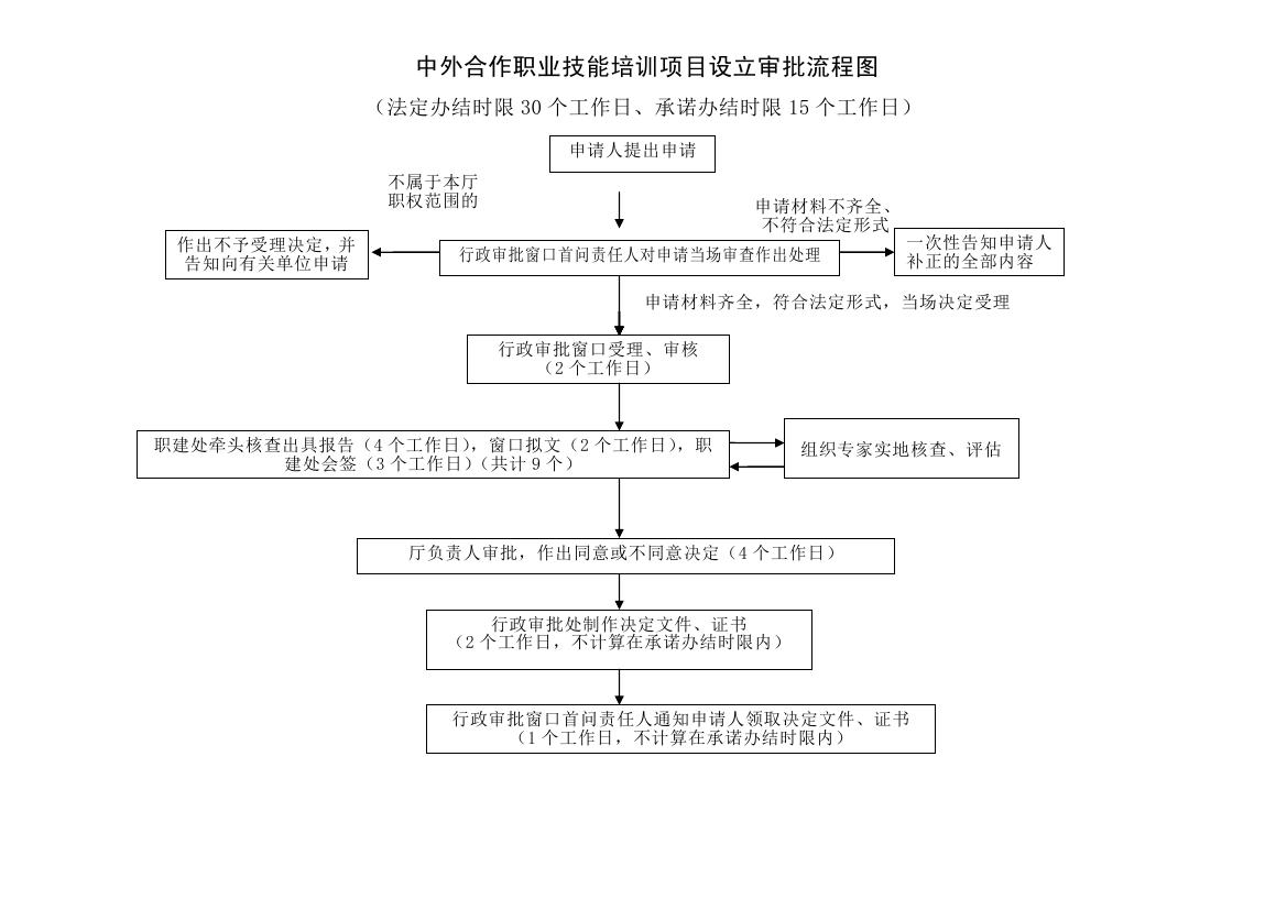 一码中特