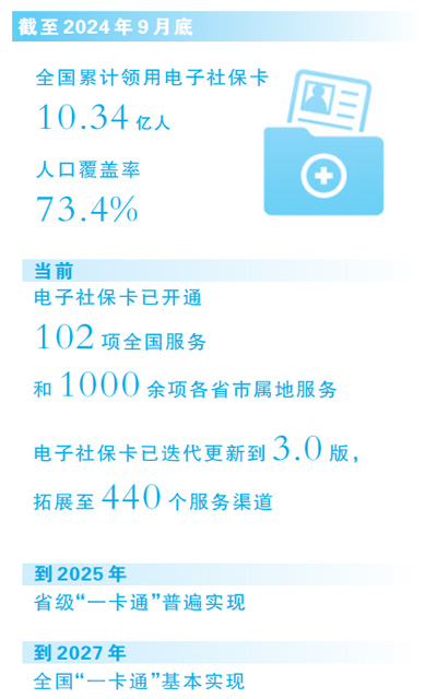 一码中特