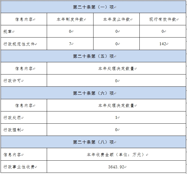 一码中特