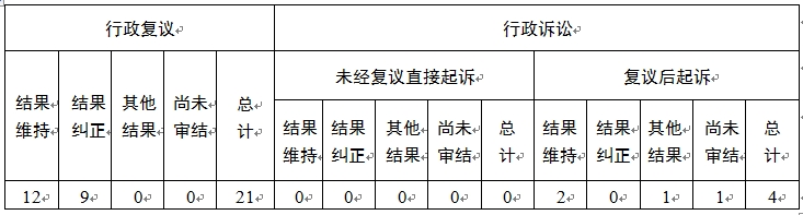 一码中特