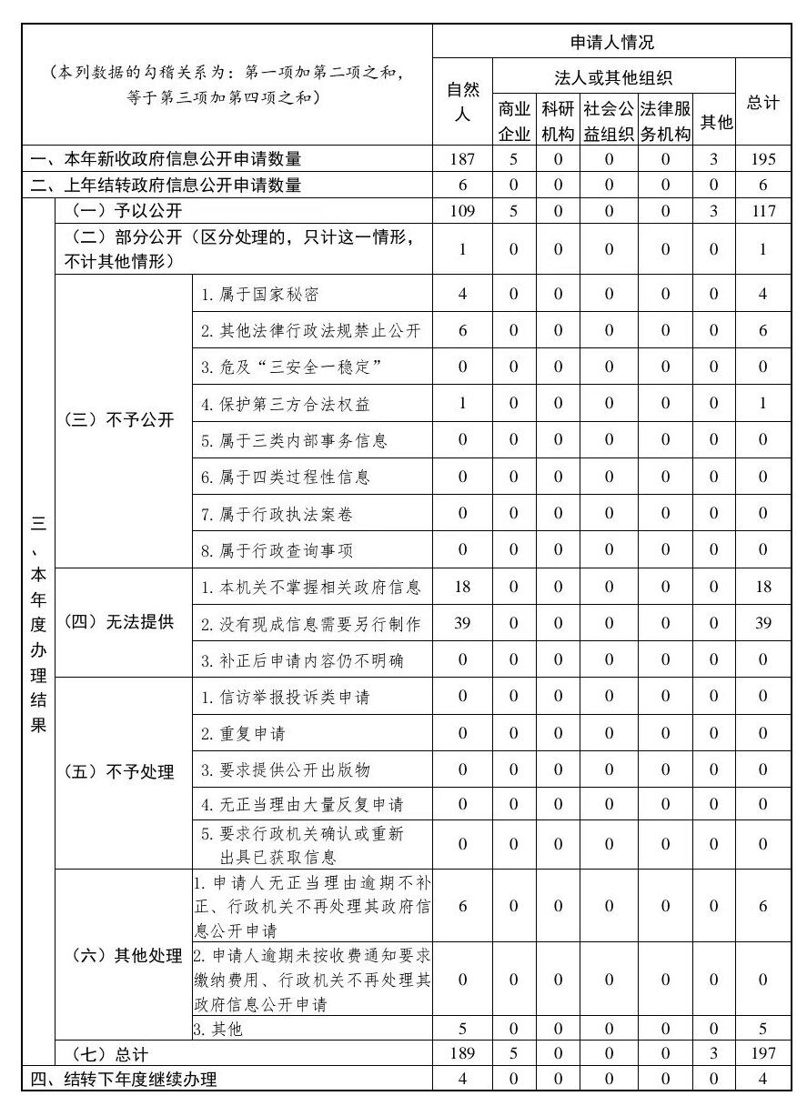 一码中特